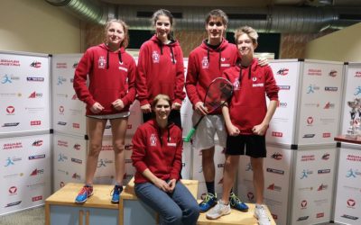 Austrian Junior Open 2020